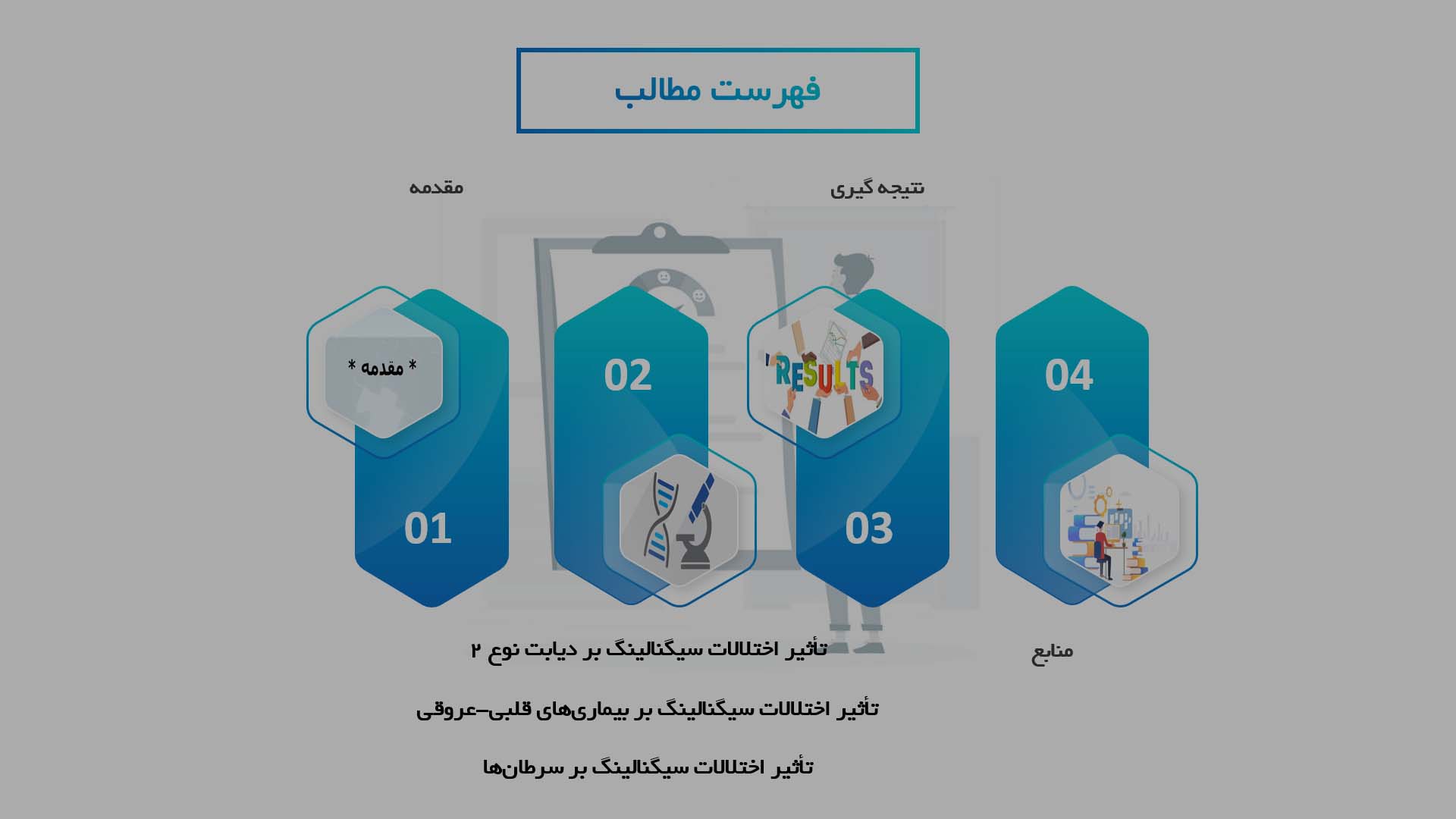 پاورپوینت در مورد تأثیرات اختلالات سیگنالینگ بر بیماری‌های مزمن